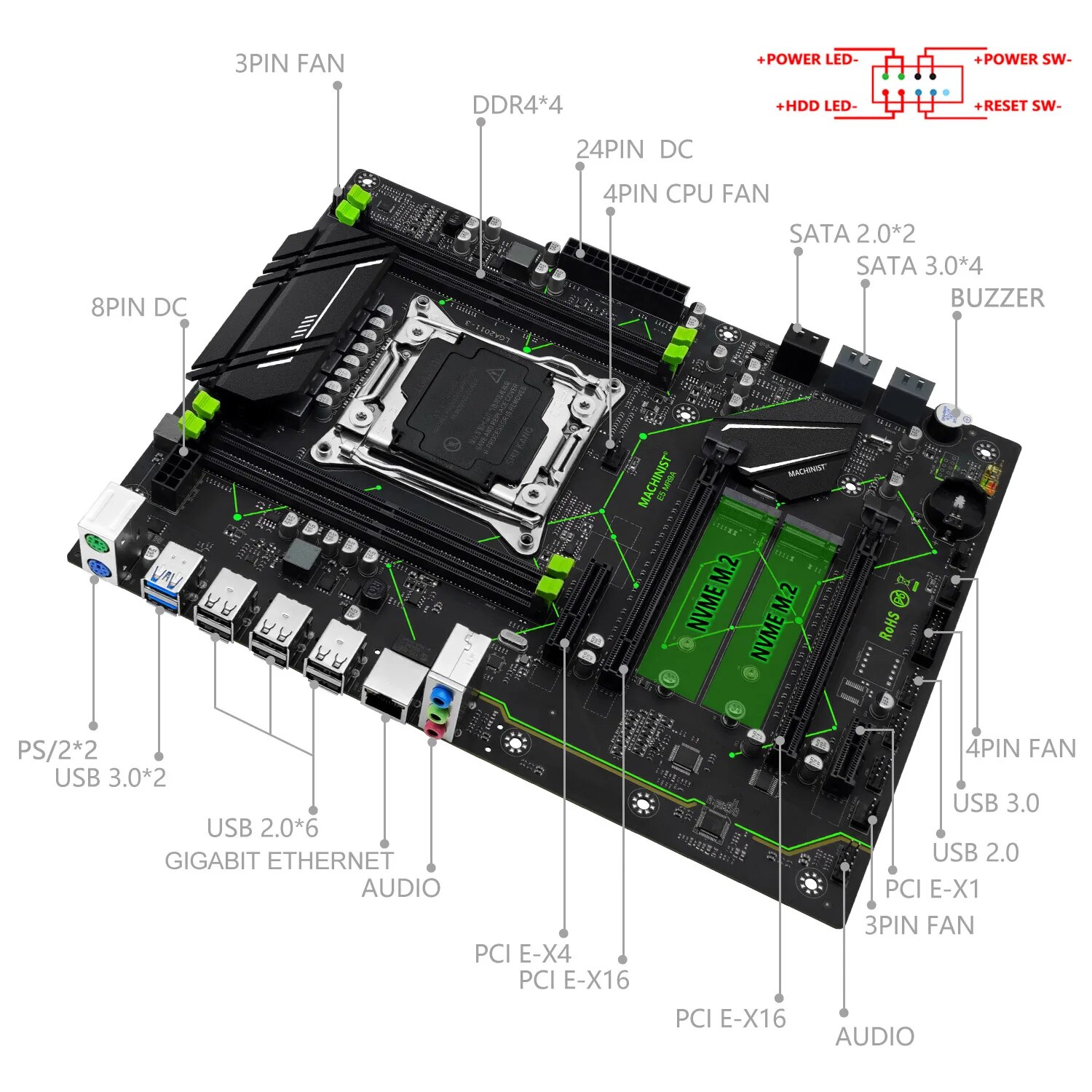 MACHINIST E5 MR9A V1.0 X99 Mot - Server Memory Ddr4 ulasan dan harga